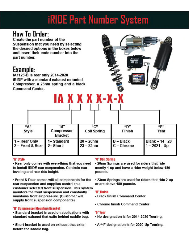 iRIDE Front & Rear Active Suspension