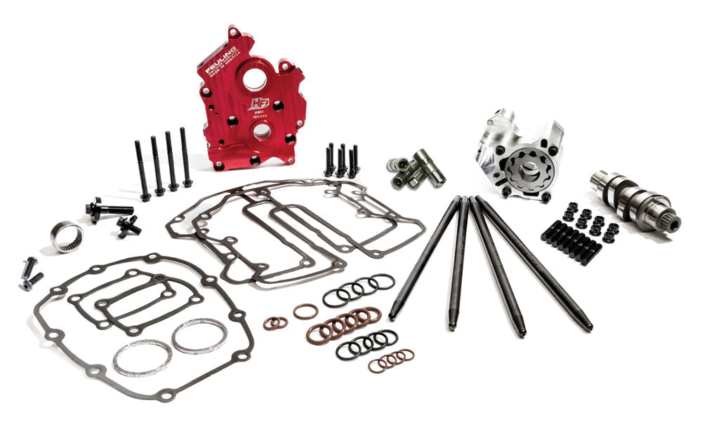 Camchest Kits