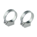Nowaskey Remote Reservoir Clamps