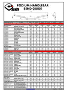 ODI Podium Handlebar Bend Guide chart.