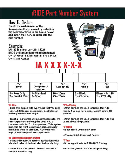 iRIDE Rear Active Suspension
