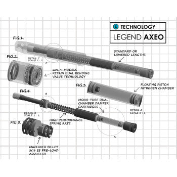 Legend Suspension AXEO Front Cartridge Kit