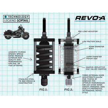 Legend Suspension REVO-A Adjustable Rear Shock for Twin Cam Softails