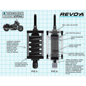 Legends REVO-A Adjustable Softail Coil Suspension Twin Cam Softail (2000-2017)